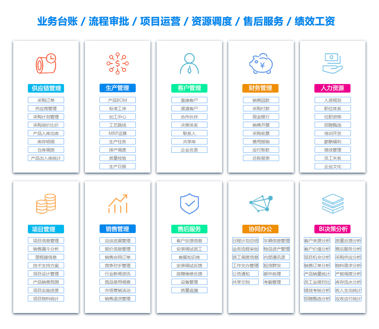 邢台采购管理系统